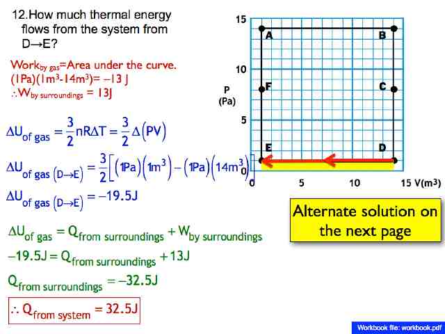 AP Answers Thermo ch 12 All answers.096
